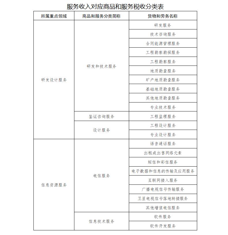 QQ截图20211013085823