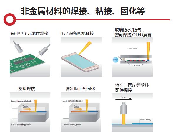 QQ截图20211014100144