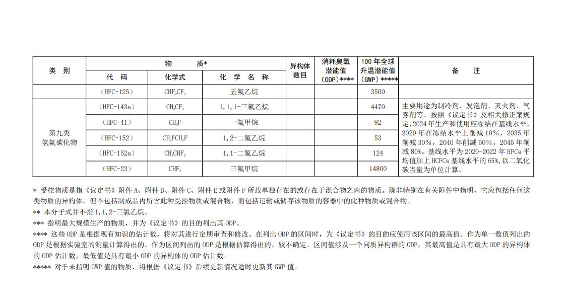 QQ截图20211014103904