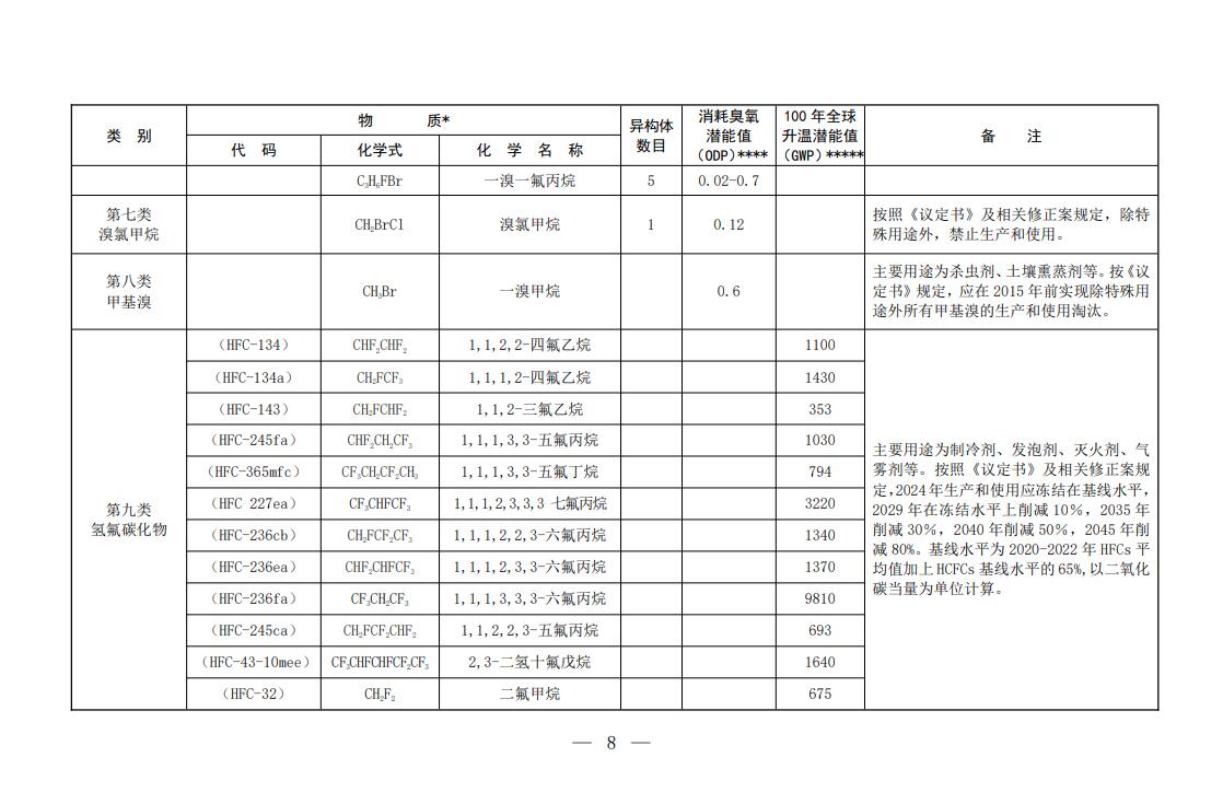 QQ截图20211014103840