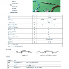 梓冠供应保偏光纤环形器