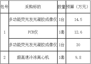 QQ截图20211015151310