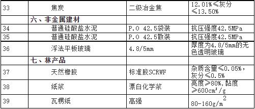 QQ截图20211015160507