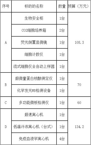 QQ截图20211016102228