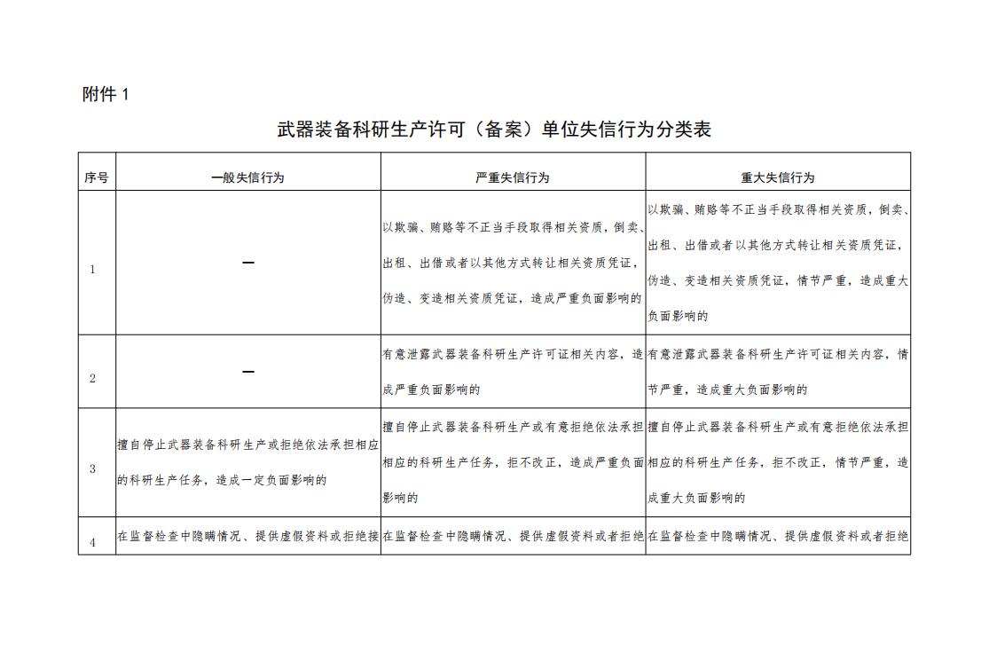 QQ截图20211016131259