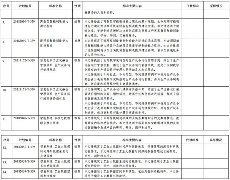 QQ截图20211021133343