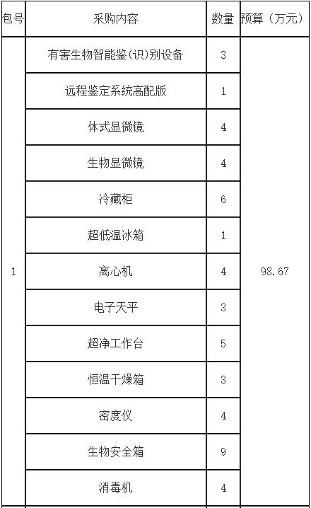 QQ截图20211021134025