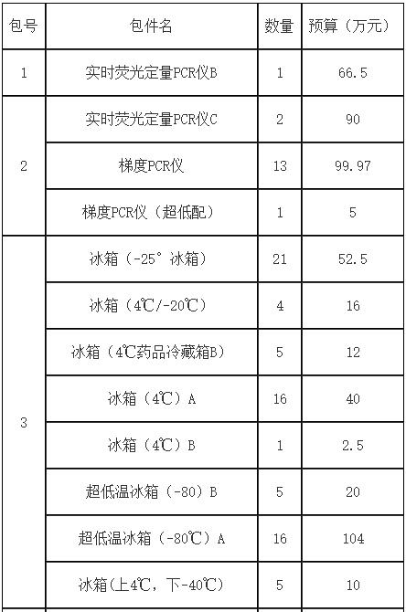 QQ截图20211022103842