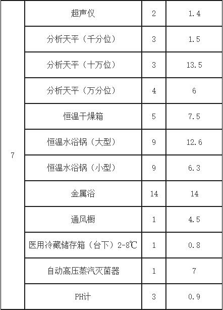 QQ截图20211022103942