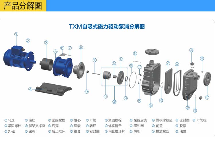 自吸泵分解图