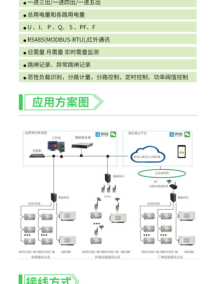 杭州高校宿舍DDSY1352-4DM单相预付费电能表 支持复费率一进四出示例图4