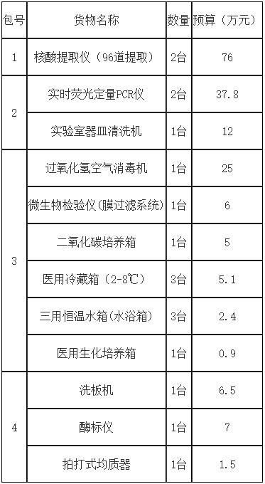 QQ截图20211112133029