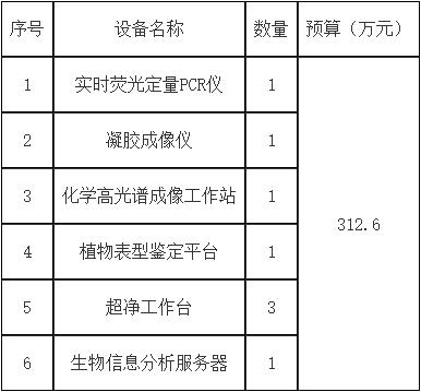 QQ截图20211113140858