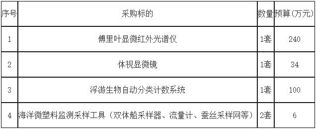 QQ截图20211113141831