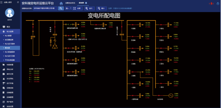 电力运维云段落529.png