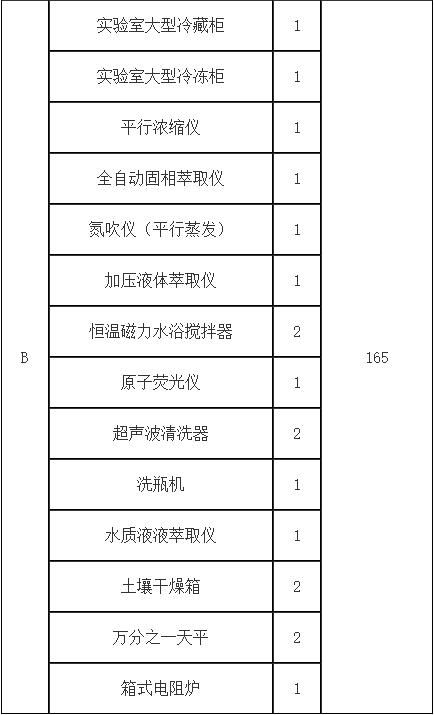 QQ截图20211116163201