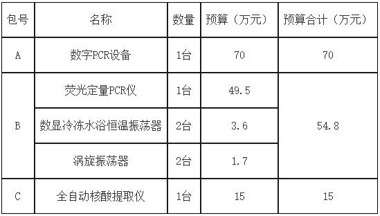 QQ截图20211129172405