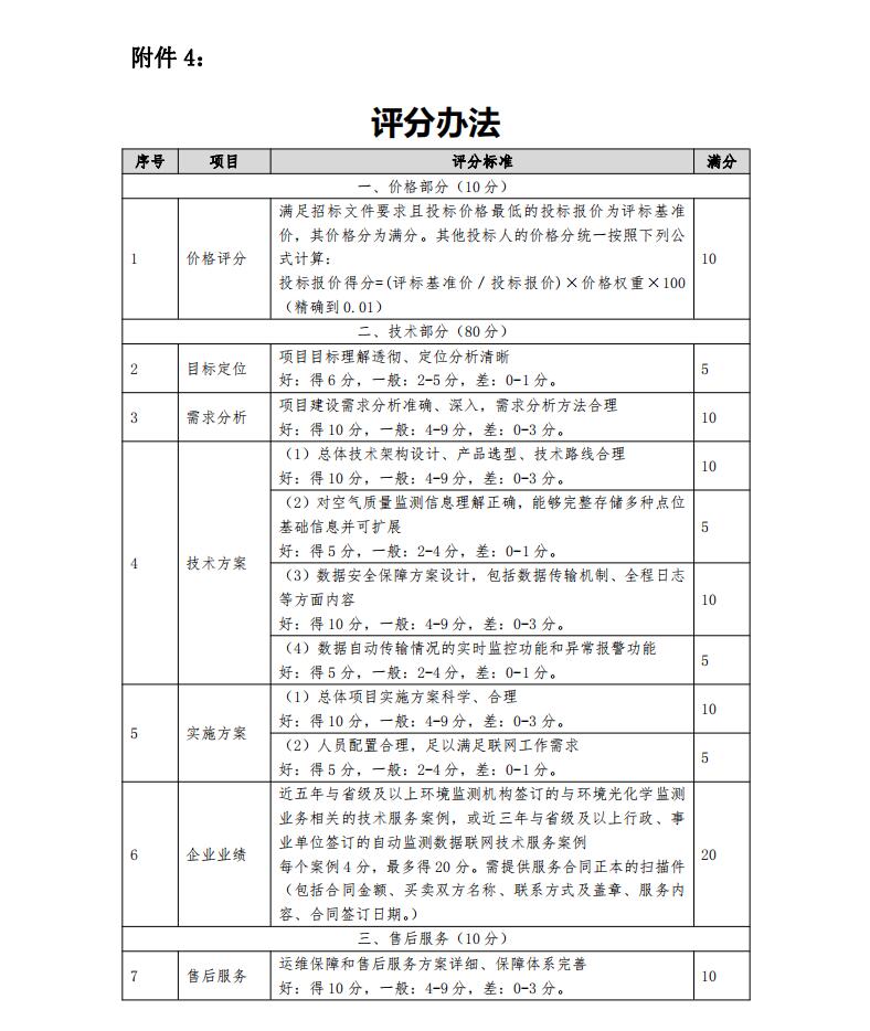 QQ截图20211201100535