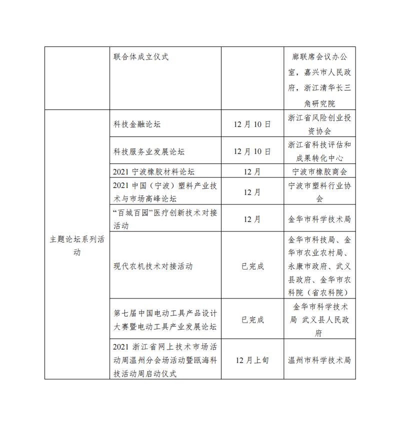 QQ截图20211208123312