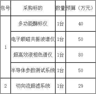 QQ截图20211211124424