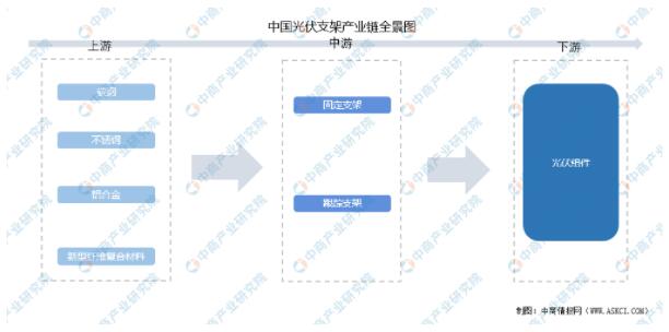 QQ截图20211213083731