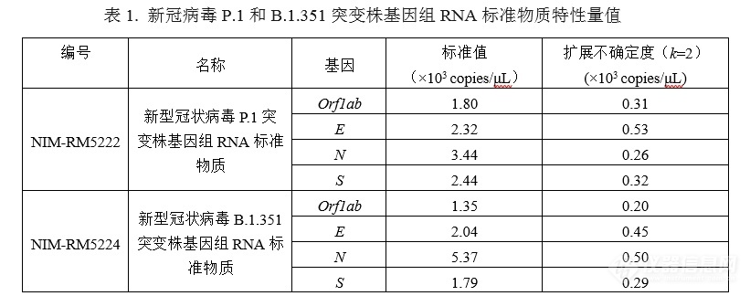 98fa7d45-08f6-4e9b-979b-d88f98d7362e