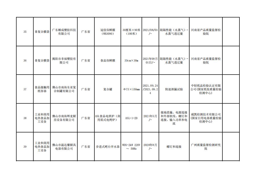 QQ截图20211220153223