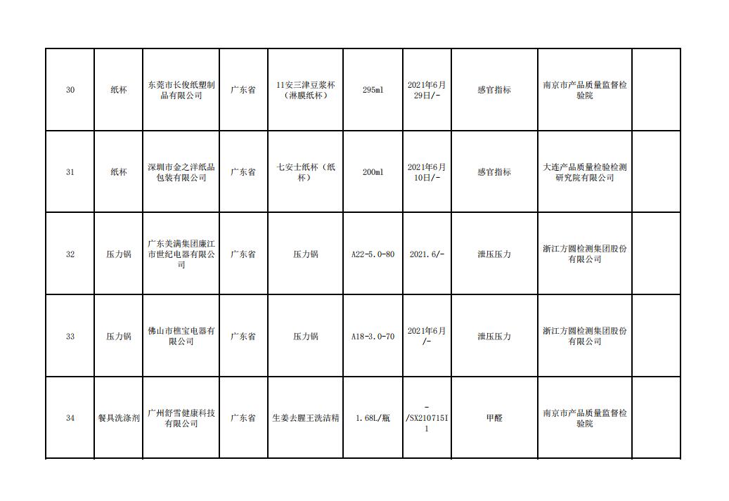 QQ截图20211220153212