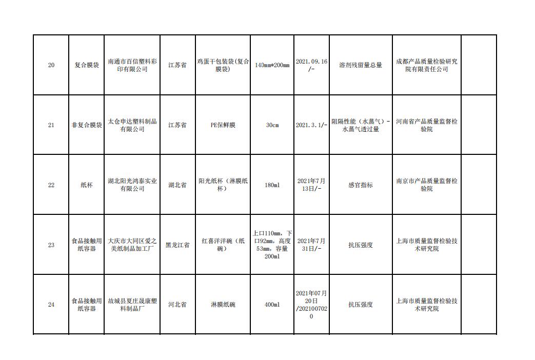 QQ截图20211220153135