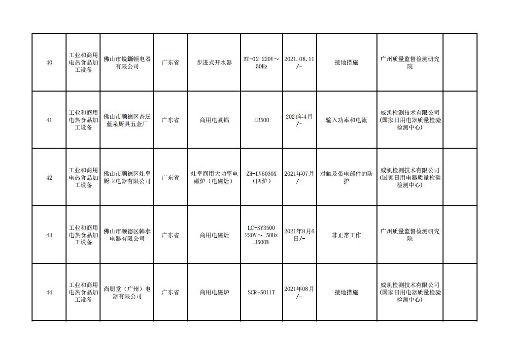 QQ截图20211220153234