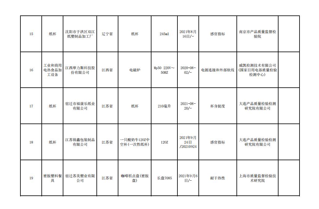 QQ截图20211220153122