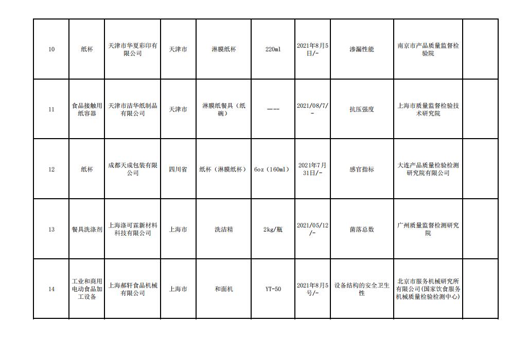 QQ截图20211220153106