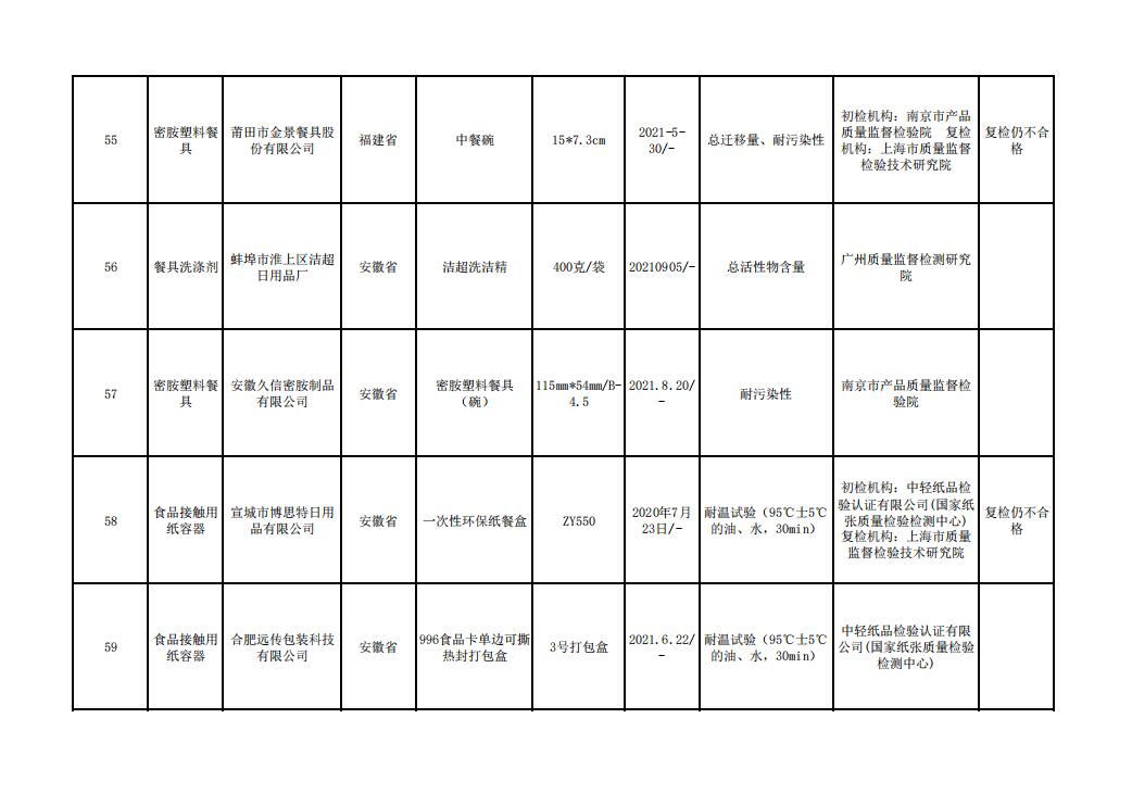 QQ截图20211220153318