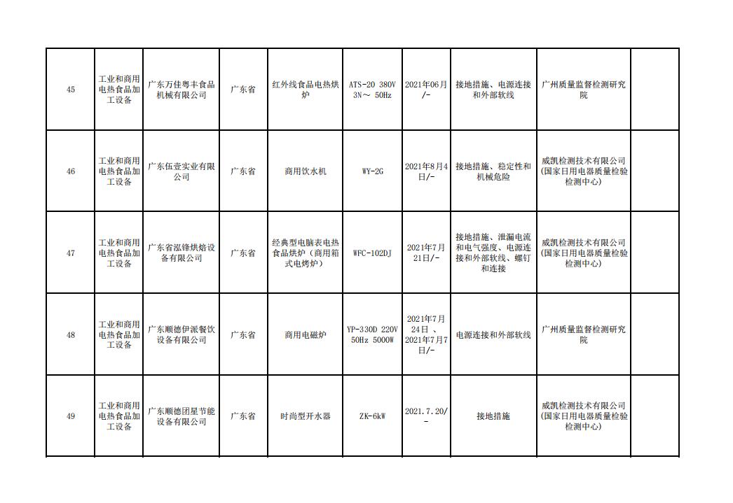 QQ截图20211220153248