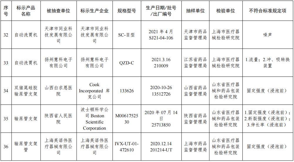 QQ截图20211224104812