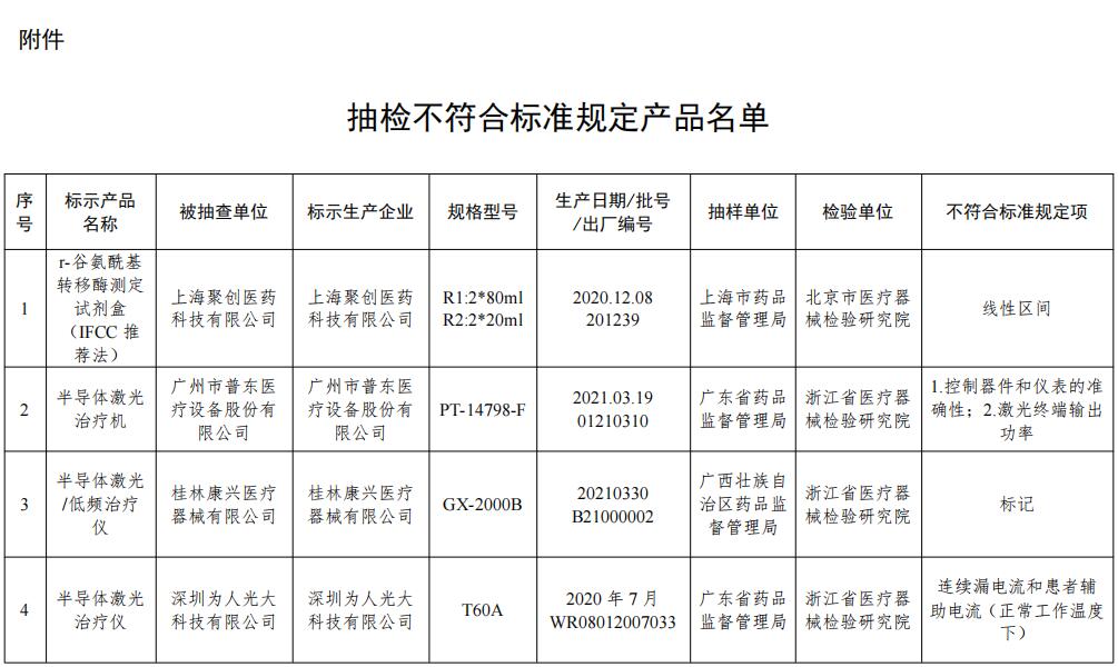 QQ截图20211224104642