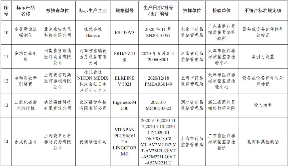 QQ截图20211224104707