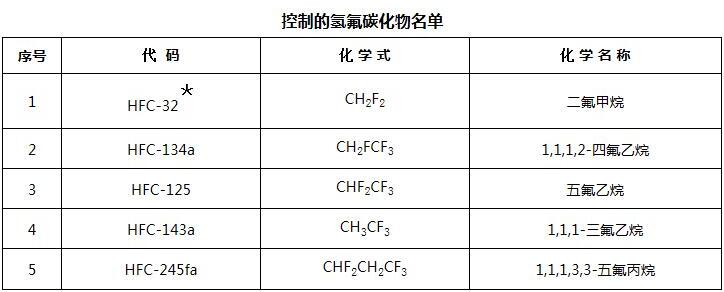 QQ截图20211231092737