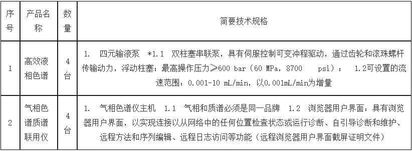 QQ截图20220104095201