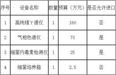 QQ截图20220105103418