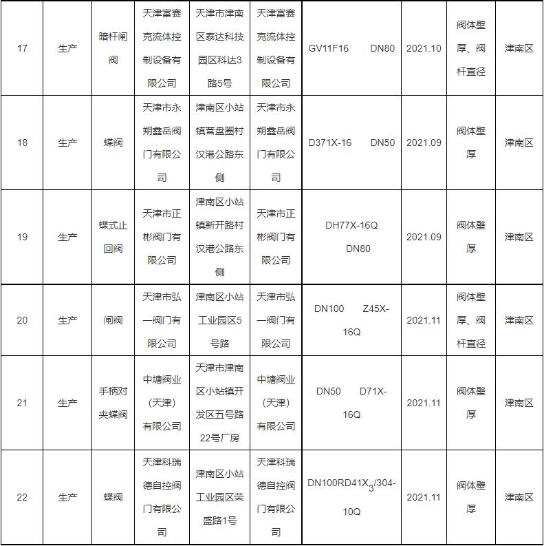 QQ截图20220106091210