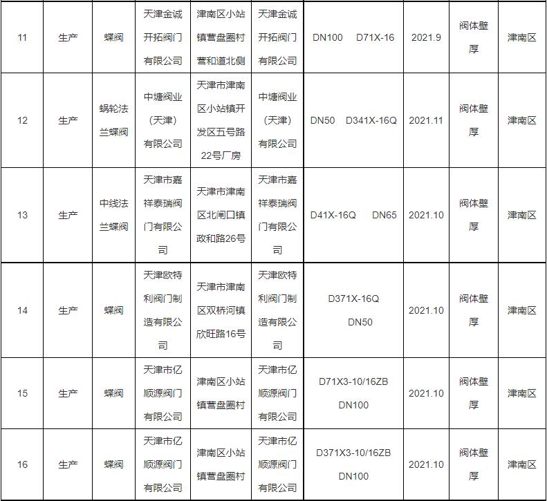 QQ截图20220106091151