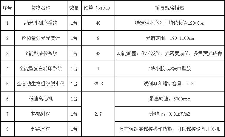 QQ截图20220106131613