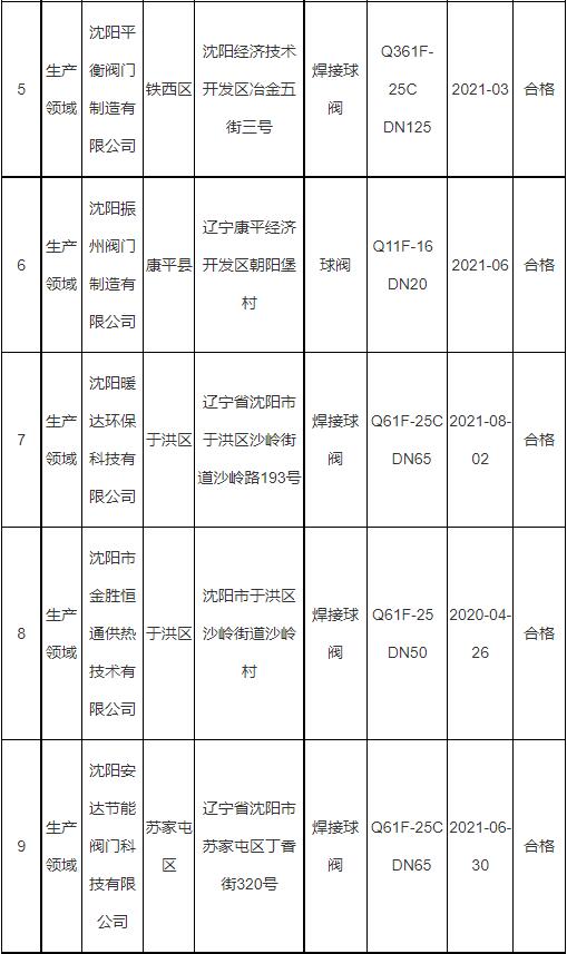 QQ截图20220107124747