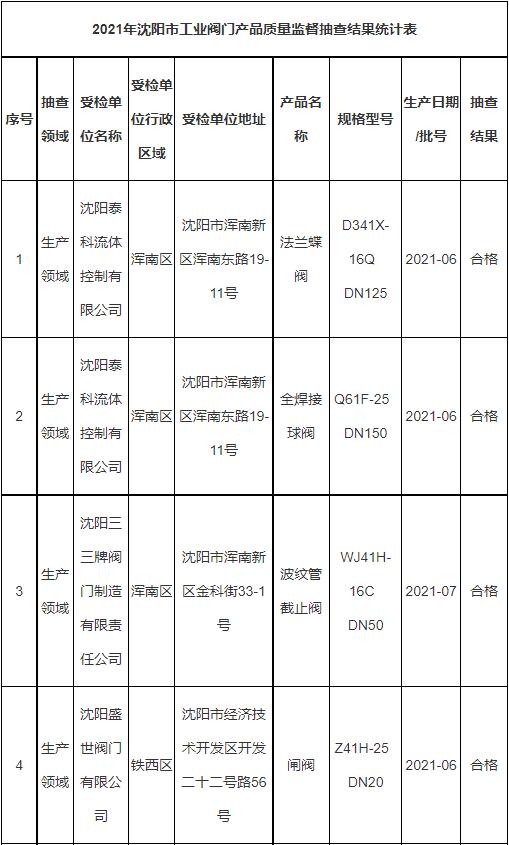 QQ截图20220107124719