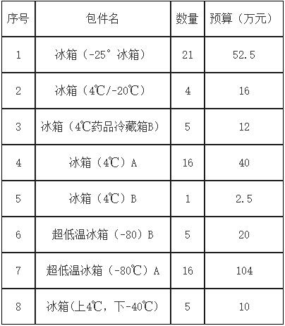 QQ截图20220108123521