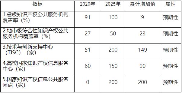 QQ截图20220112110440