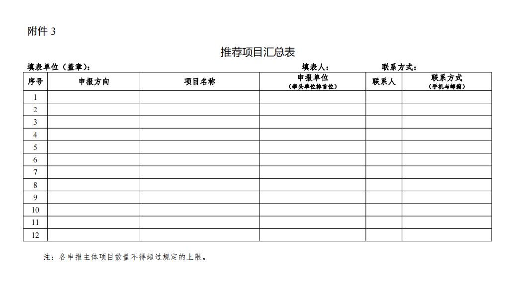 QQ截图20220113100719