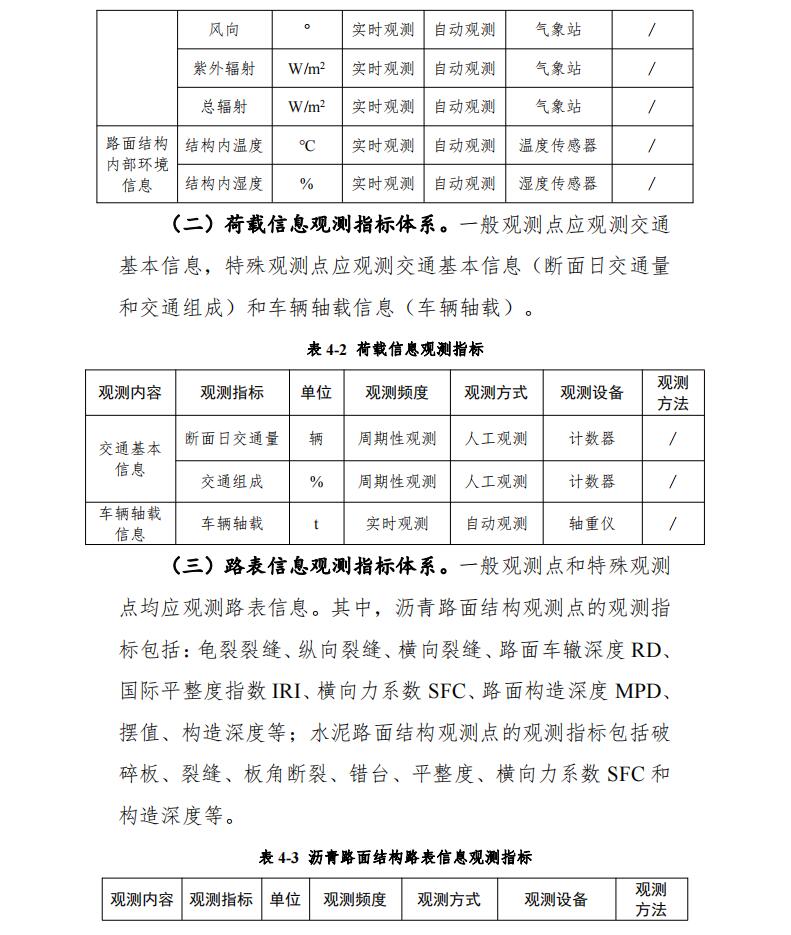 QQ截图20220114110038