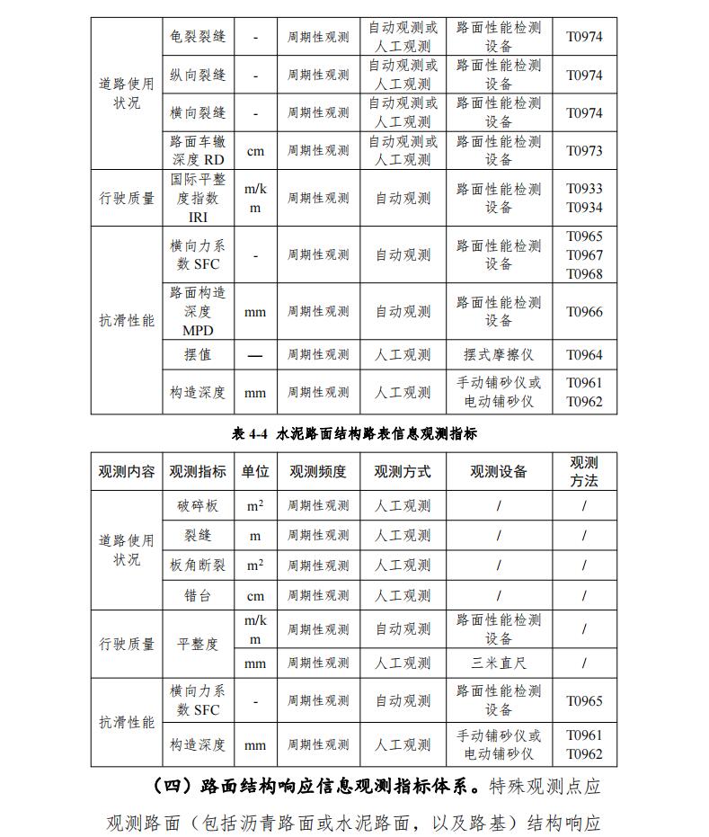 QQ截图20220114110054